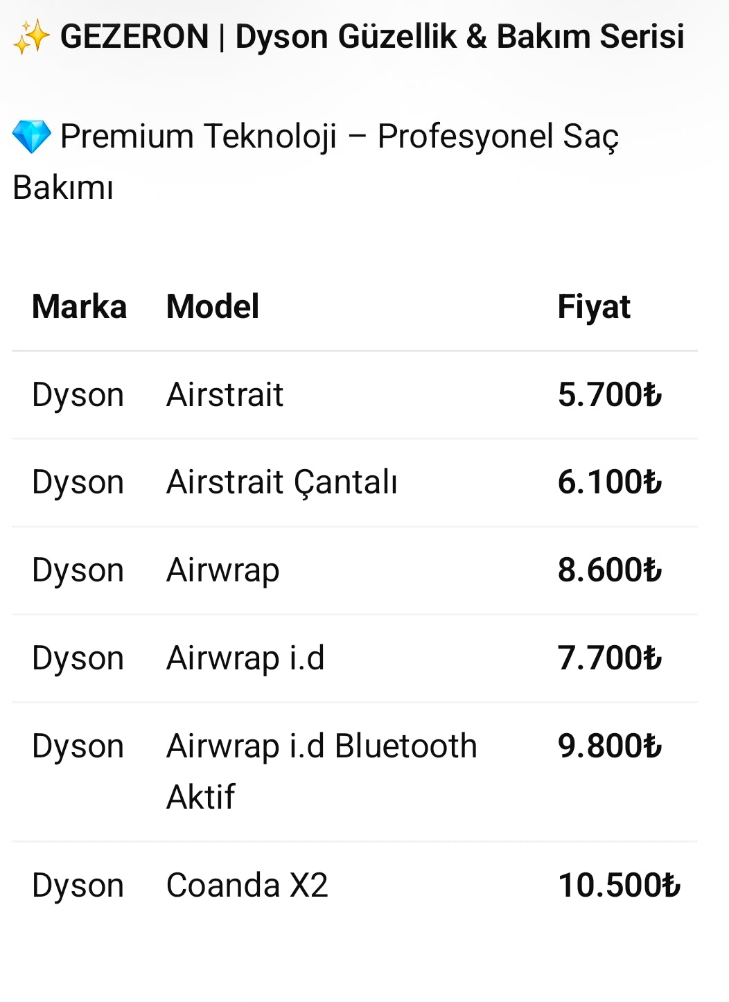 Dyson Airwrap i.d.